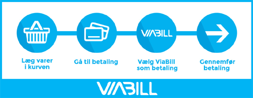 Så nemt handler du med Viabill hos Lamper.dk