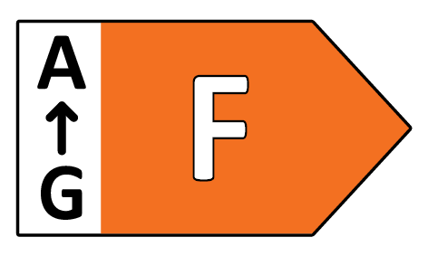Energiklasse f
