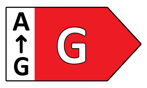 Energiklasse g